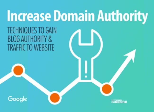 a graphic showing how to increase domain authority fast